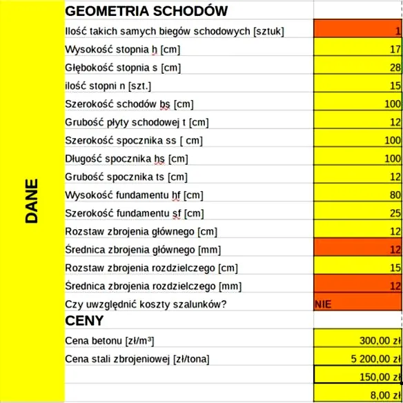 Jak efektywnie obliczyć koszt budowy schodów w Twoim domu?