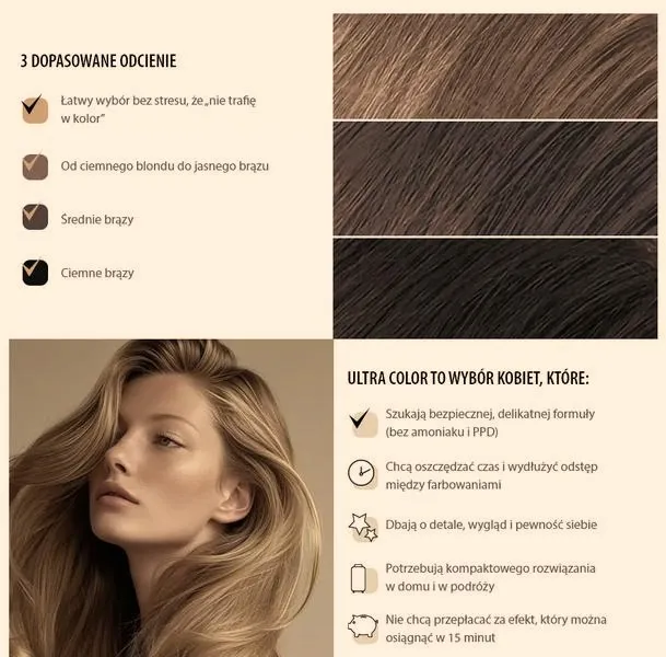 Jak skutecznie wybrać farbę na siwe odrosty?