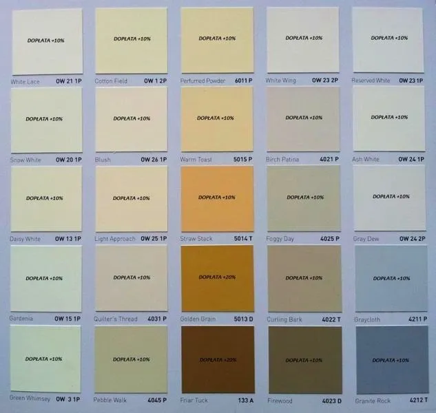 Jakie farby do wnętrz wybrać, aby odmienić swoje mieszkanie?