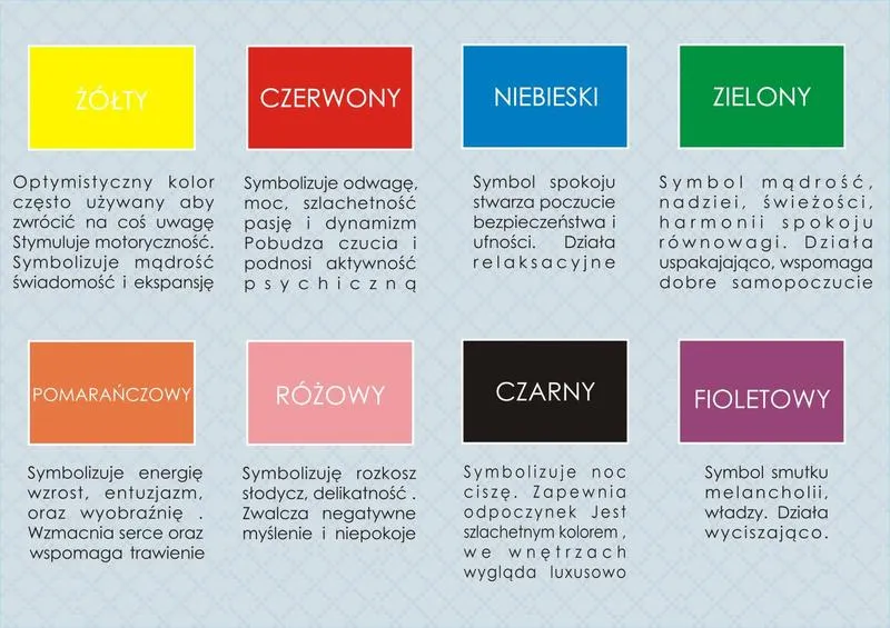 Odkrywam świat: jaki kolor oddaje Twoje emocje?