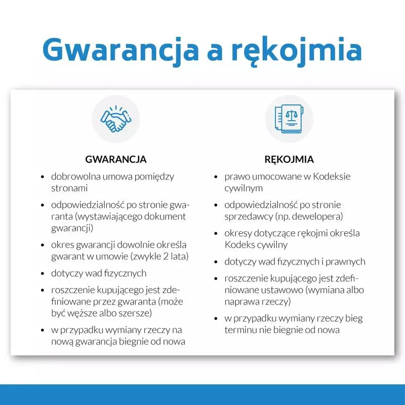 Rękojmia dewelopera – co musisz wiedzieć o swoich prawach przy wadach nieruchomości?