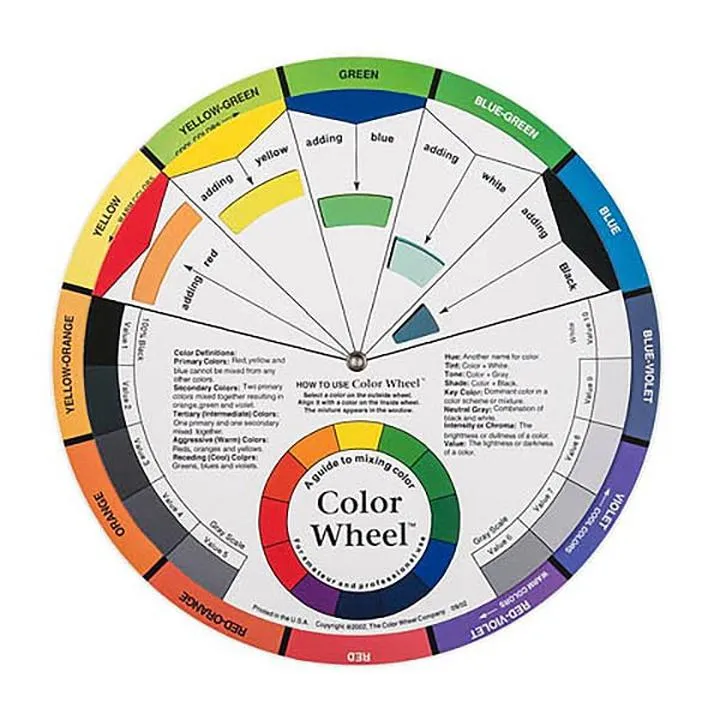 Wszystko, co musisz wiedzieć o tym, jak dobierać kolory farb do swojego wnętrza