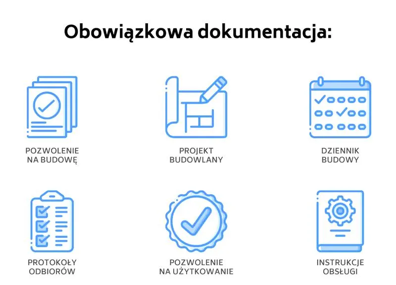 Bezpieczeństwo nabywcy
