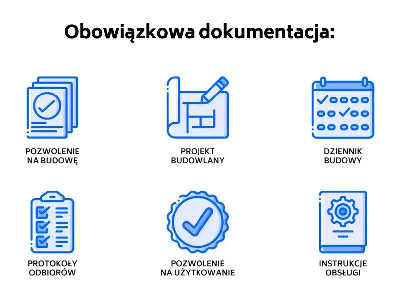Bezpieczna transakcja zakupu