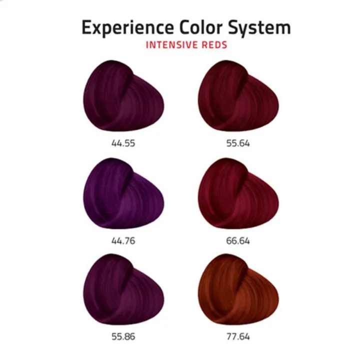 Dobór odcienia farb do włosów