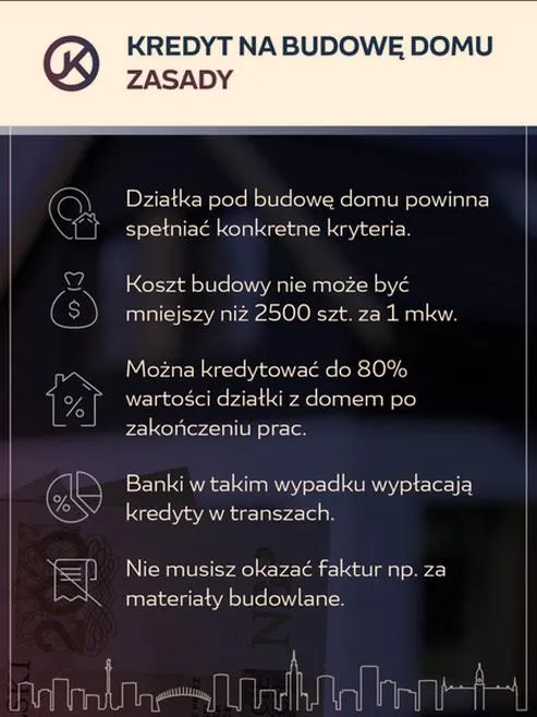 Dokumenty do kredytu hipotecznego