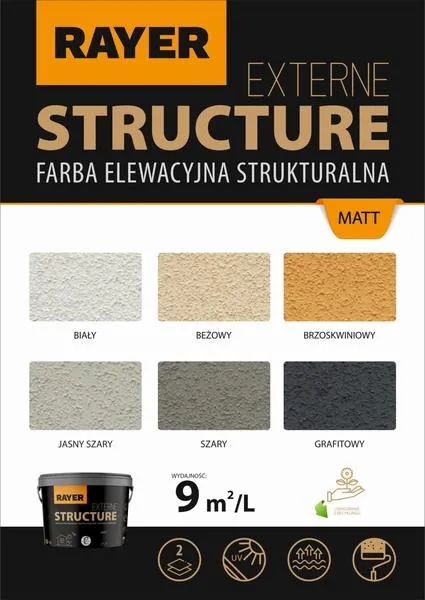 Farby akrylowe i silikonowe