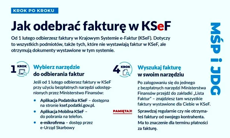 Harmonogram płatności za mieszkanie