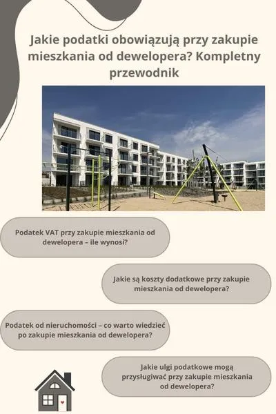 Koszty dodatkowe związane z mieszkaniem
