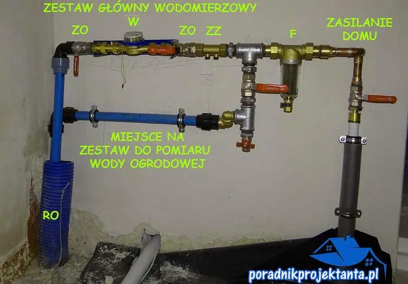 Koszty montażu wodomierza