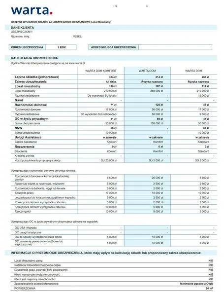 Koszty ubezpieczenia domu