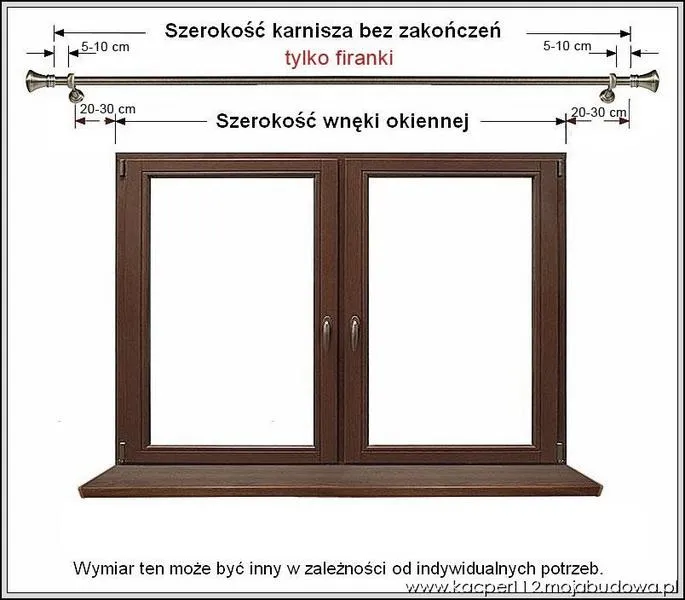 Montaż karnisza