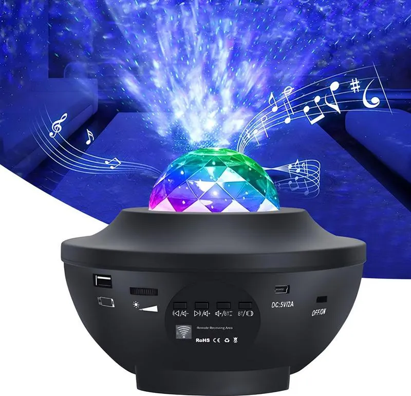 Montaż projektora LED