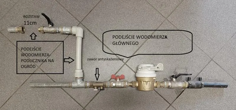 Montaż wodomierza