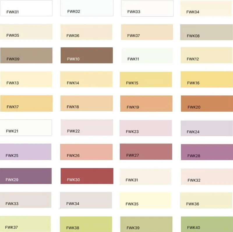 Najmodniejsze odcienie farb