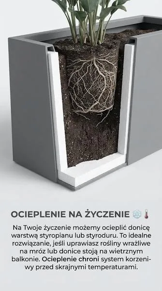 Ocieplanie donic na zimę