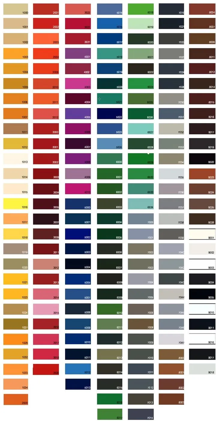 Practicalne porady malarskie