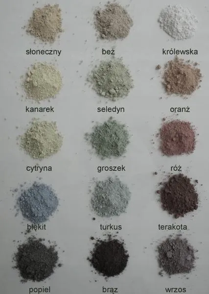 Przewodnik dla majsterkowicza