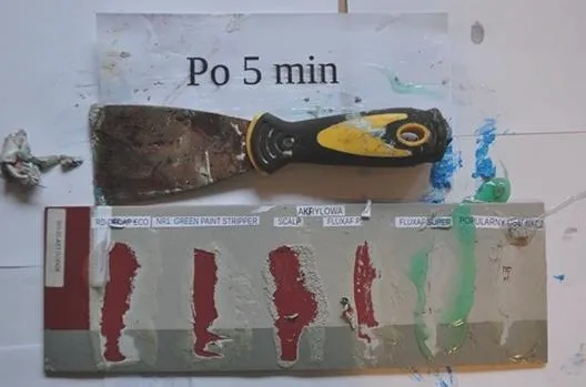 Przygotowanie miejsca pracy