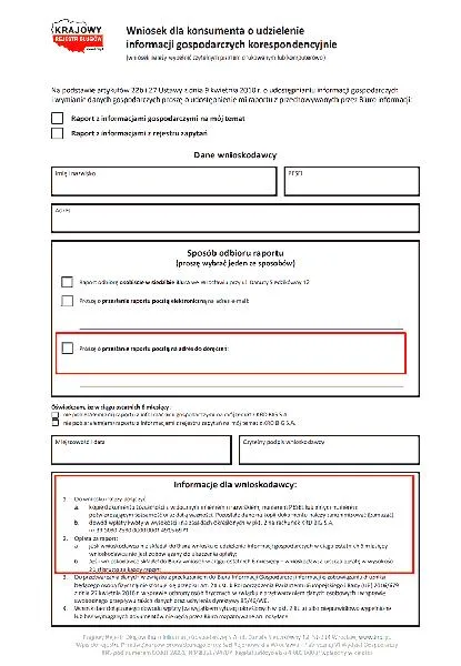 Ryzyka inwestycji nieruchomości