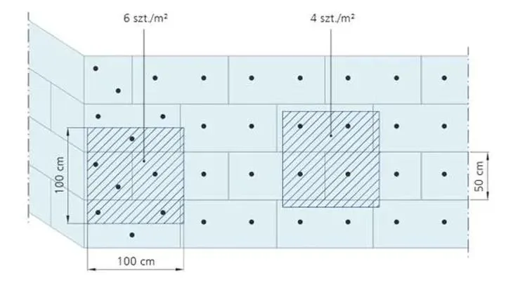 Techniki montażu styropianu na drewnie