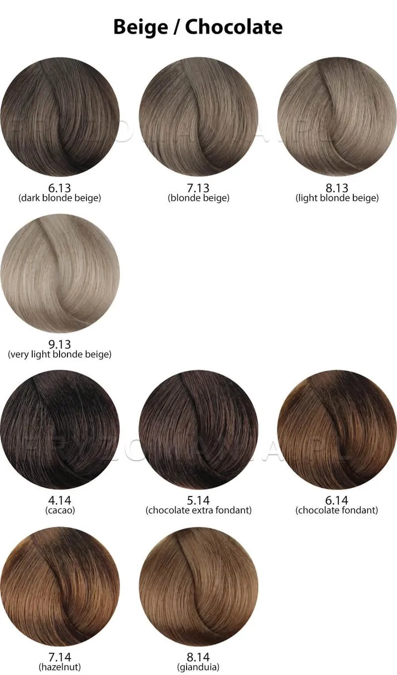 Trendy w koloryzacji szatynek