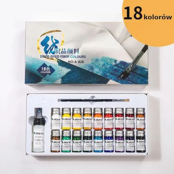 Utrwalanie farby na tkaninie