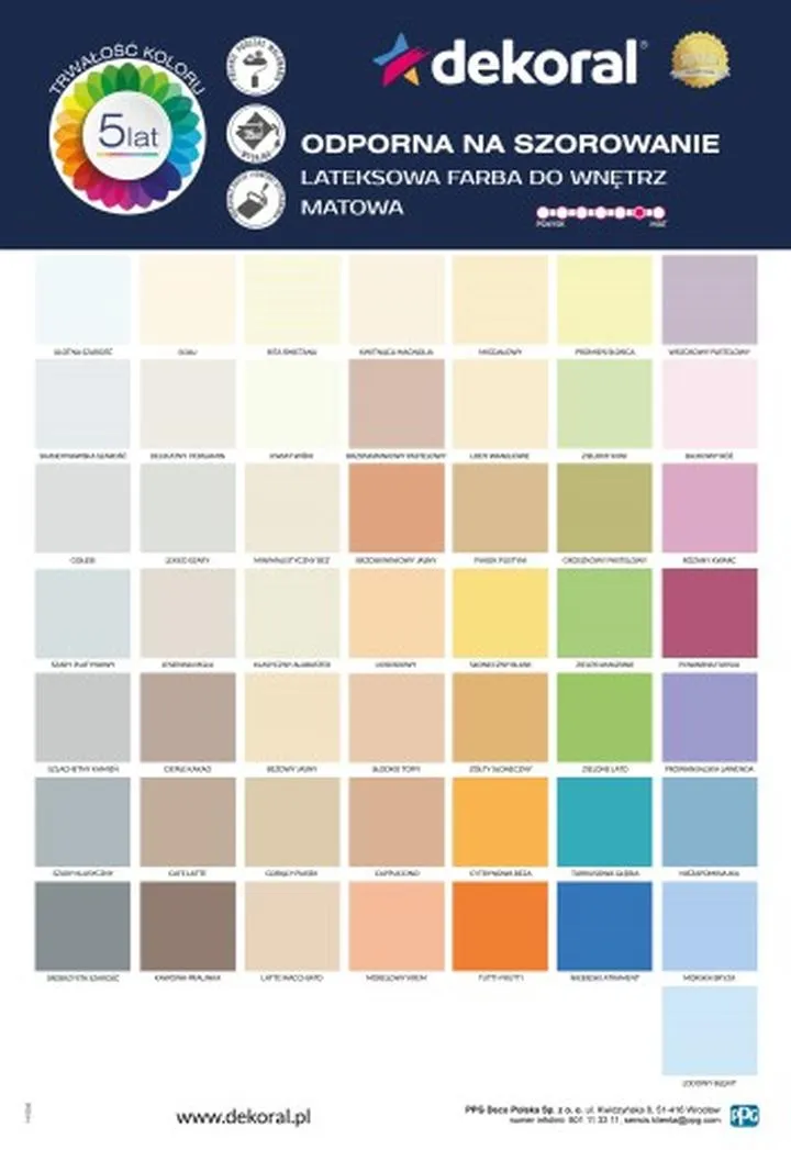 Wybór farb do wnętrz