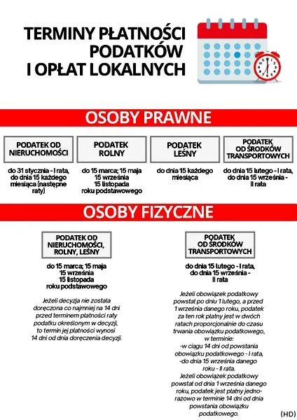 Zakup mieszkania od dewelopera